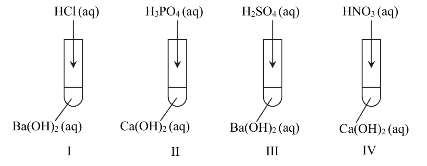 schemat doświadczenia: cztery probówki I–IV z roztworami Ba(OH)2 (aq), Ca(OH)2 (aq), Ba(OH)2 (aq) i Ca(OH)2 (aq), do których dodawane są kolejno HCl (aq), H3PO4 (aq), H2SO4 (aq) i HNO3 (aq)