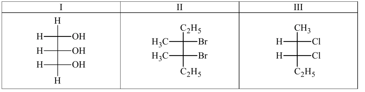 wzory stereochemiczne Fischera związków I, II i III: I – trzy atomy węgla z atomami H i grupami OH, na końcach łańcucha atomy H; II – dwa atomy węgla z grupami CH₃ i atomami Br, na końcach grupy C₂H₅; III – dwa atomy węgla z atomami H i Cl, na końcach grupy CH₃ i C₂H₅