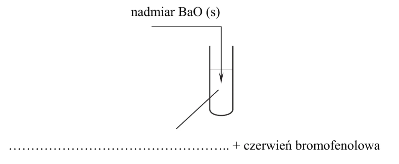 schemat doświadczenia – do probówki wprowadzany jest nadmiar BaO (s); pod probówką wykropkowane miejsce na wzór odczynnika i dopisek „+ czerwień bromofenolowa”