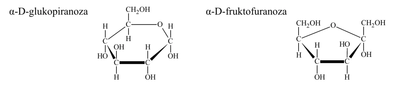 wzory taflowe α-D-glukopiranozy i α-D-fruktofuranozy z podpisami