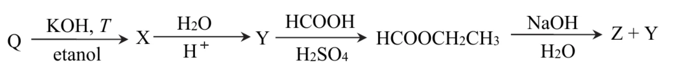 schemat ciągu przemian: Q → (KOH, T, etanol) X → (H2O, H+) Y → (HCOOH, H2SO4) HCOOCH2CH3 → (NaOH, H2O) Z + Y