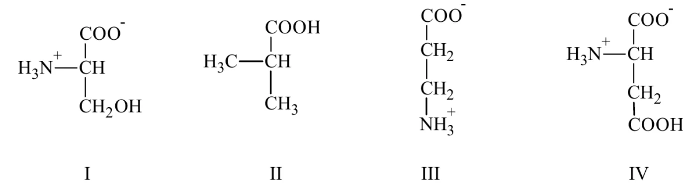 wzory półstrukturalne czterech związków: I – H3N+–CH(COO−)–CH2OH, II – H3C–CH(CH3)–COOH, III – −OOC–CH2–CH2–NH3+, IV – H3N+–CH(COO−)–CH2–COOH