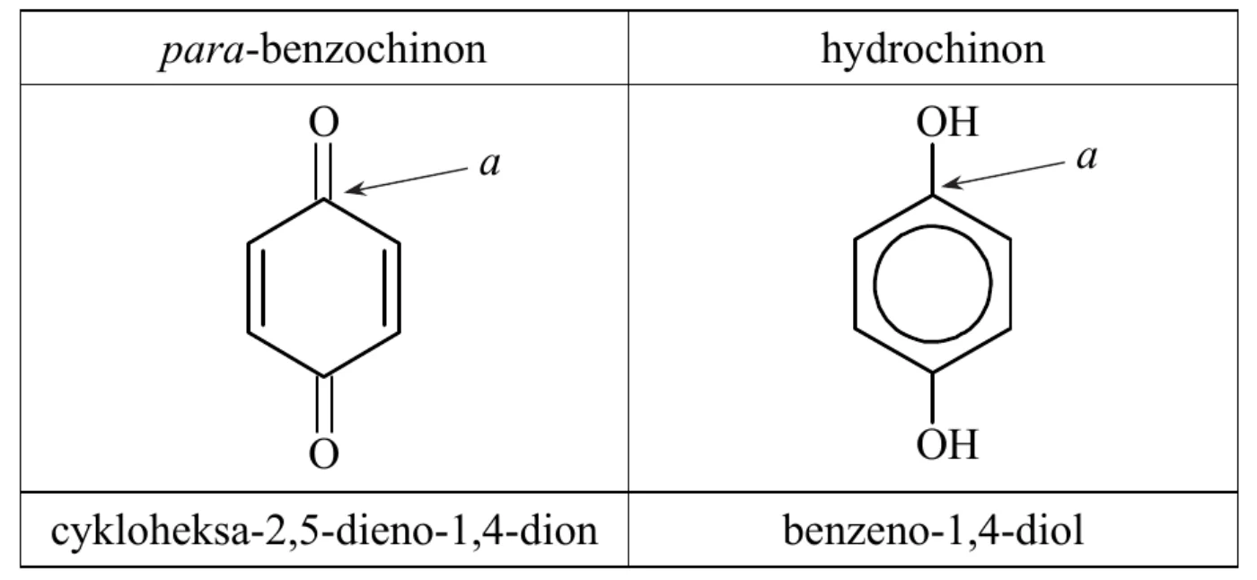 tabela z uproszczonymi wzorami para-benzochinonu (nazwa pod wzorem: cykloheksa-2,5-dieno-1,4-dion) i hydrochinonu (benzeno-1,4-diol); w obu wzorach strzałką z literą a wskazano atom węgla połączony z atomem tlenu