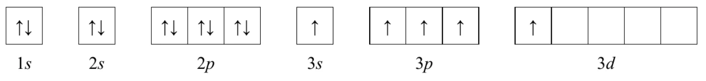zapis klatkowy konfiguracji elektronowej: 1s ↑↓, 2s ↑↓, 2p ↑↓ ↑↓ ↑↓, 3s ↑, 3p ↑ ↑ ↑, 3d ↑ i cztery puste klatki