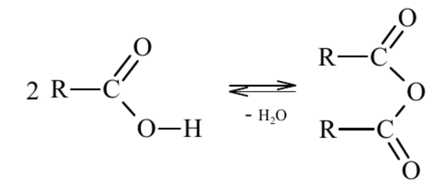 schemat: 2 R–COOH (wzór półstrukturalny grupy karboksylowej) ⇄ (−H2O) bezwodnik o wzorze z dwiema grupami R–C(=O) połączonymi atomem tlenu