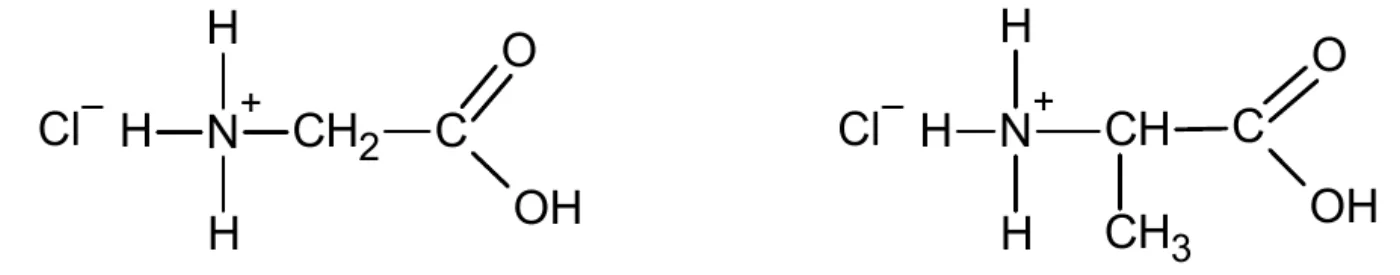 wzory strukturalne dwóch soli: chlorek kationu H3N⁺–CH2–COOH oraz chlorek kationu H3N⁺–CH(CH3)–COOH