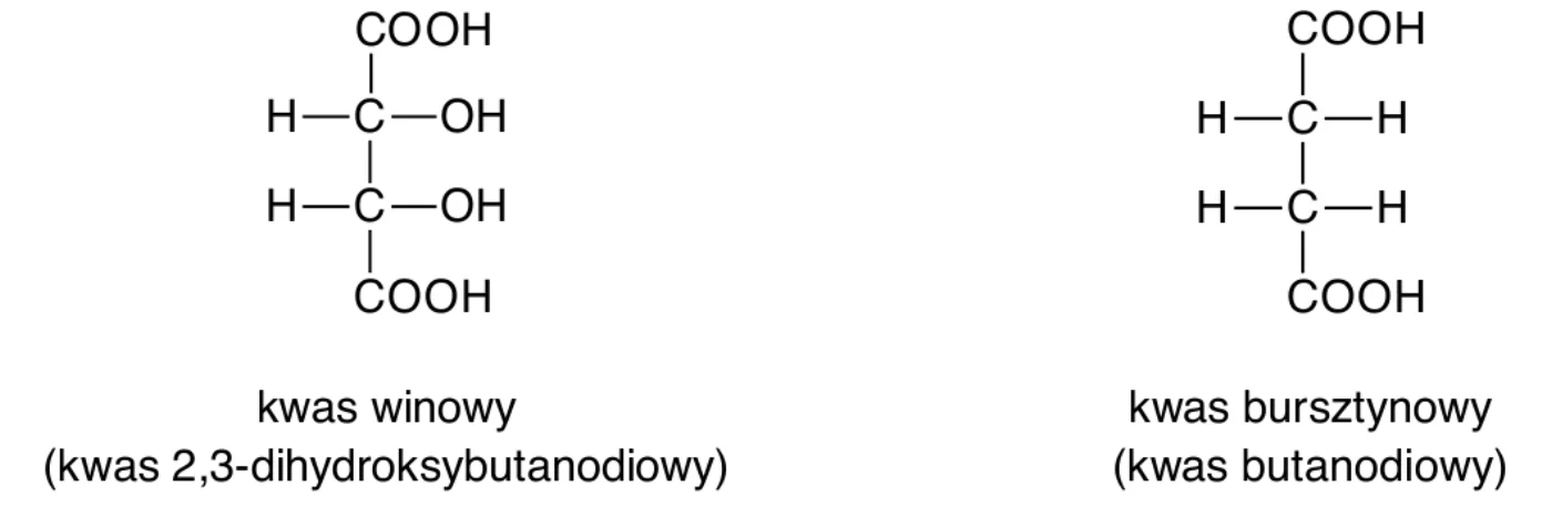 wzory strukturalne kwasu winowego (kwas 2,3-dihydroksybutanodiowy) i kwasu bursztynowego (kwas butanodiowy)