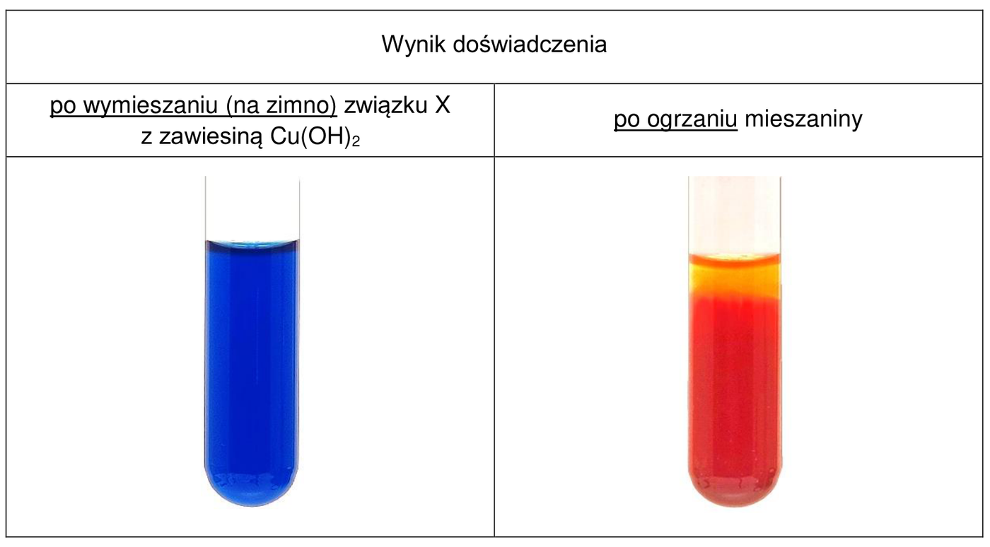 Materiał graficzny do zadania z arkusza CKE
