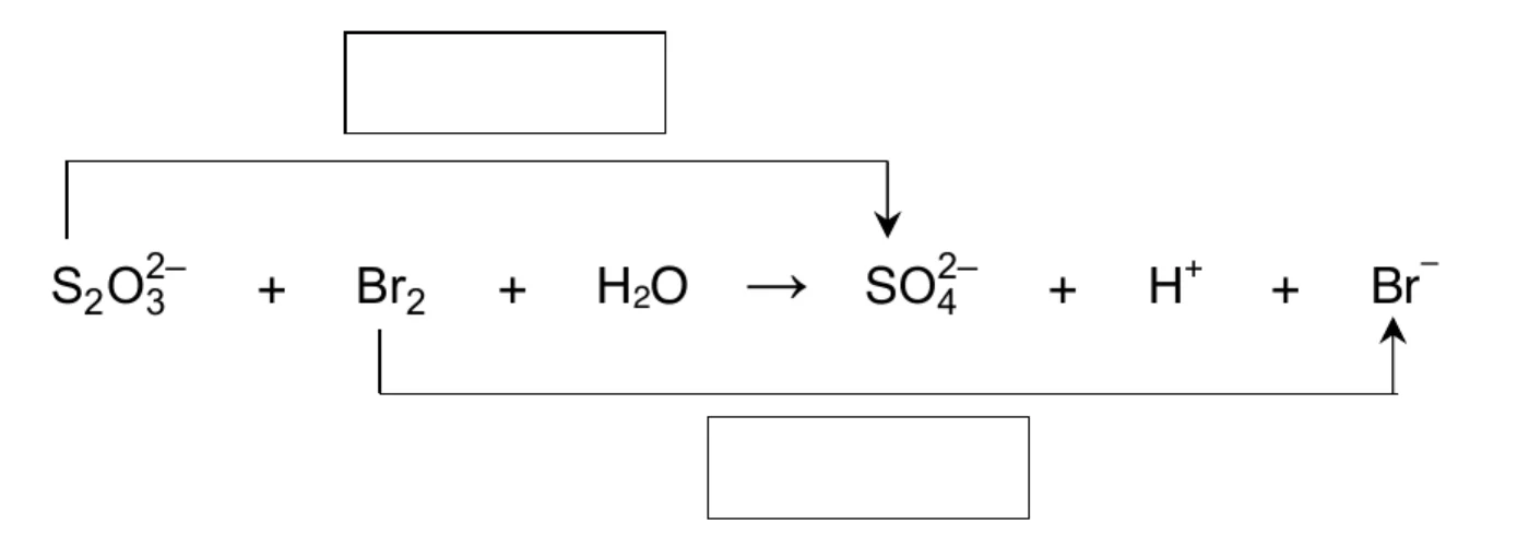 schemat S₂O₃²⁻ + Br₂ + H₂O → SO₄²⁻ + H⁺ + Br⁻; nad nim strzałka od S₂O₃²⁻ do SO₄²⁻ z pustą ramką, pod nim strzałka od Br₂ do Br⁻ z pustą ramką