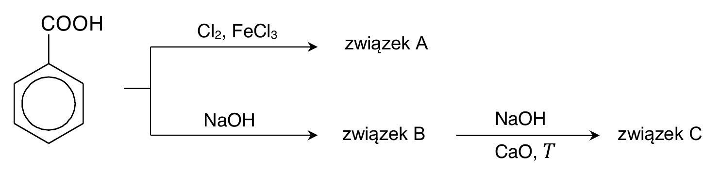 Materiał graficzny do zadania z arkusza CKE