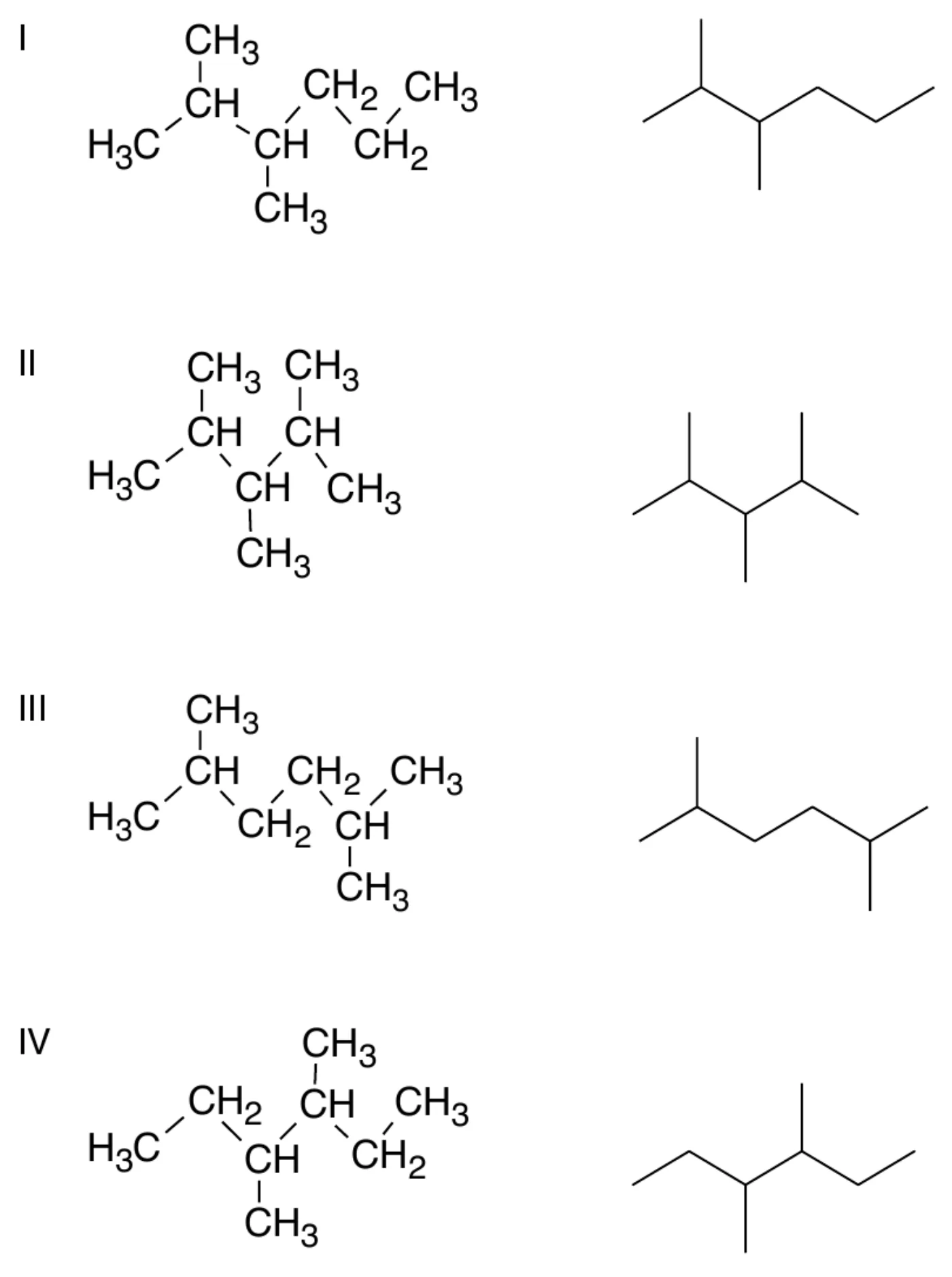 wzory półstrukturalne i szkieletowe alkanów I–IV: I – CH3–CH(CH3)–CH(CH3)–CH2–CH2–CH3, II – CH3–CH(CH3)–CH(CH3)–CH(CH3)–CH3, III – CH3–CH(CH3)–CH2–CH2–CH(CH3)–CH3, IV – CH3–CH2–CH(CH3)–CH(CH3)–CH2–CH3