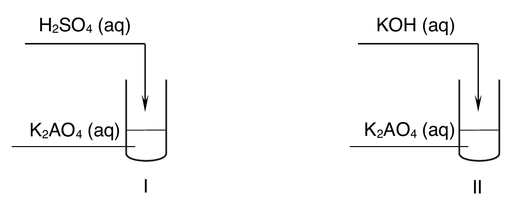 Materiał graficzny do zadania z arkusza CKE