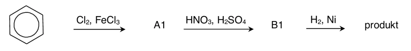 schemat projektu 1.: benzen → (Cl2, FeCl3) A1 → (HNO3, H2SO4) B1 → (H2, Ni) produkt
