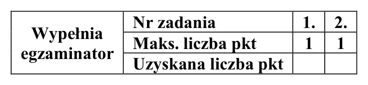 Materiał graficzny do zadania