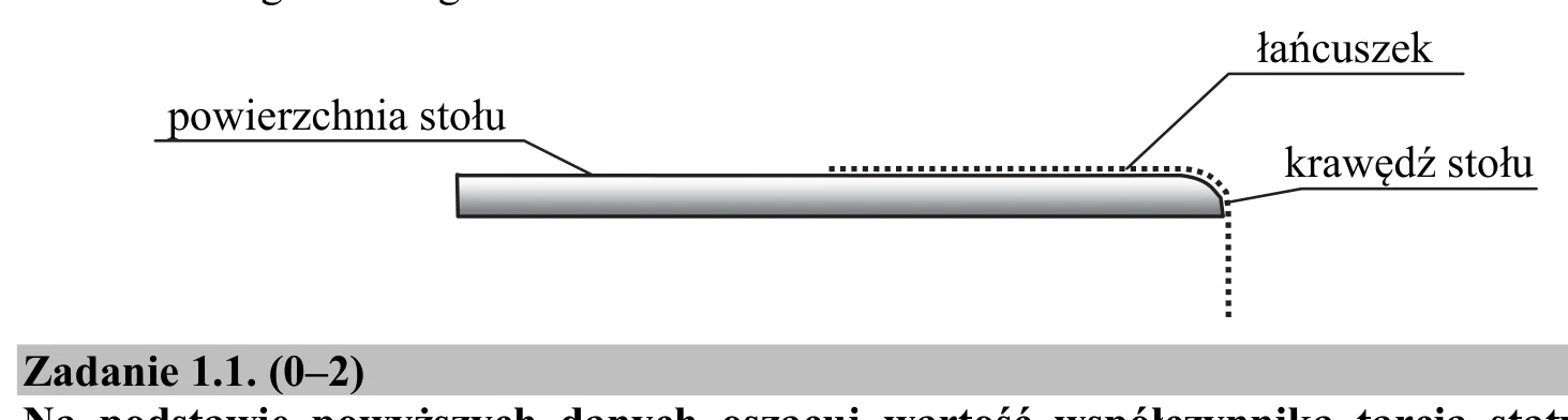 Materiał graficzny do zadania