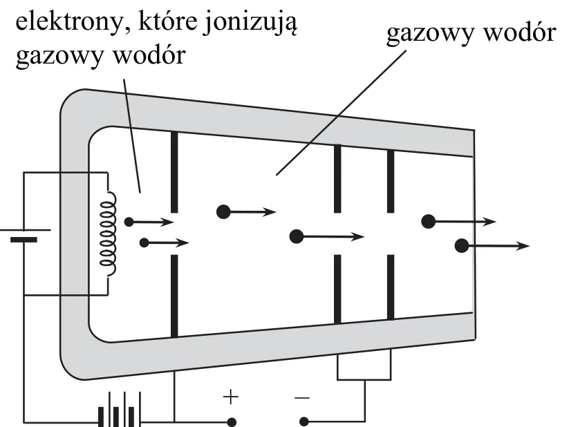 Materiał graficzny do zadania