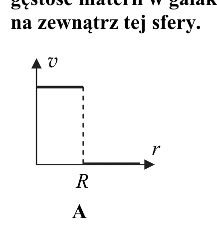 Materiał graficzny do zadania