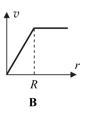 Materiał graficzny do zadania