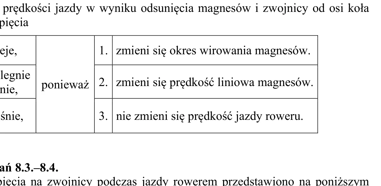 Materiał graficzny do zadania