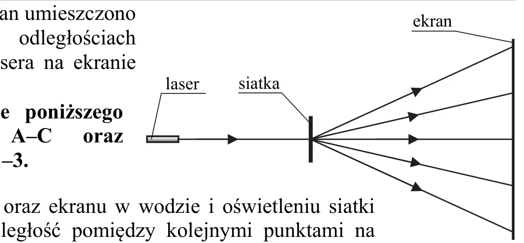 Materiał graficzny do zadania