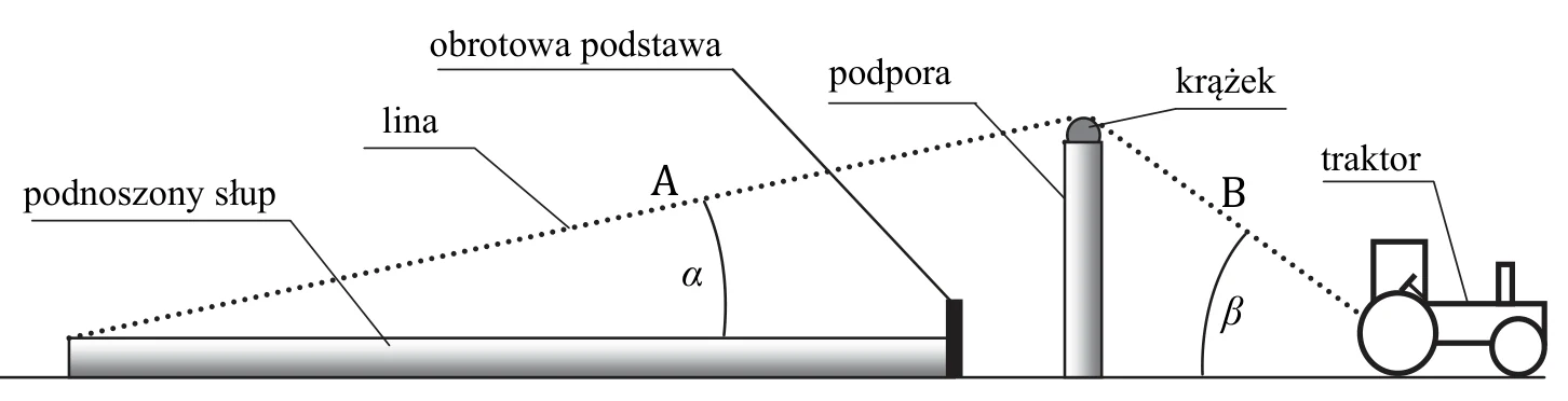 Materiał graficzny do zadania