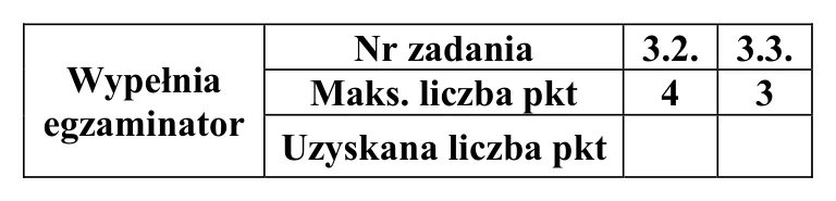Materiał graficzny do zadania