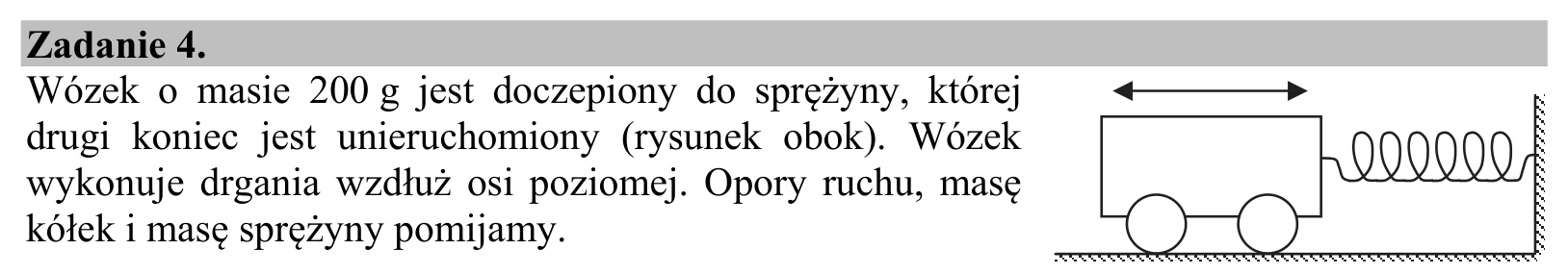 Materiał graficzny do zadania