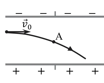 Materiał graficzny do zadania
