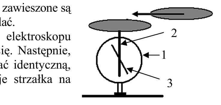 Materiał graficzny do zadania