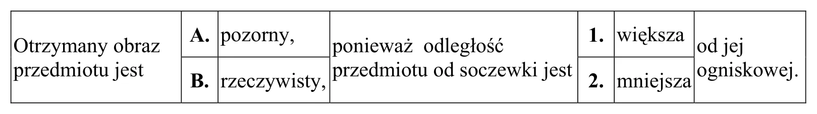 Materiał graficzny do zadania