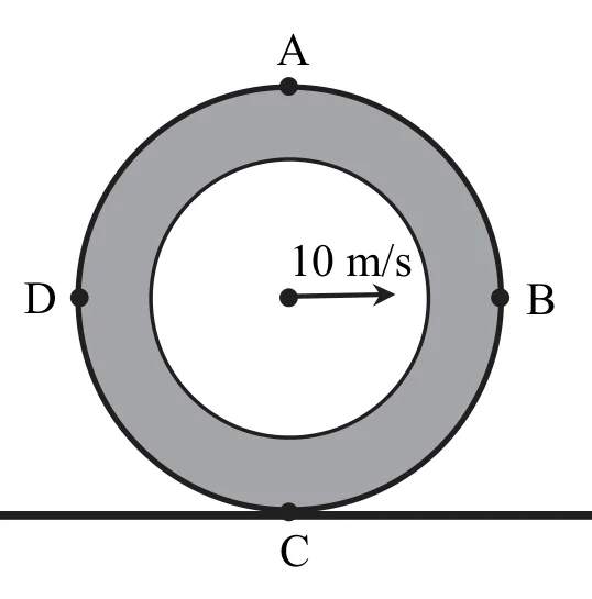 Materiał graficzny do zadania