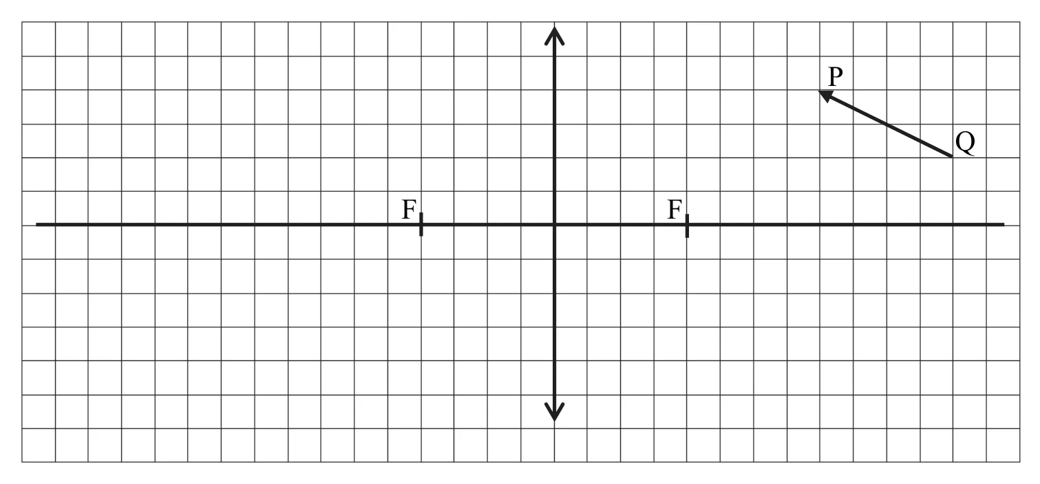 Materiał graficzny do zadania