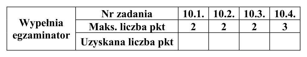 Materiał graficzny do zadania