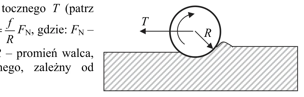 Materiał graficzny do zadania