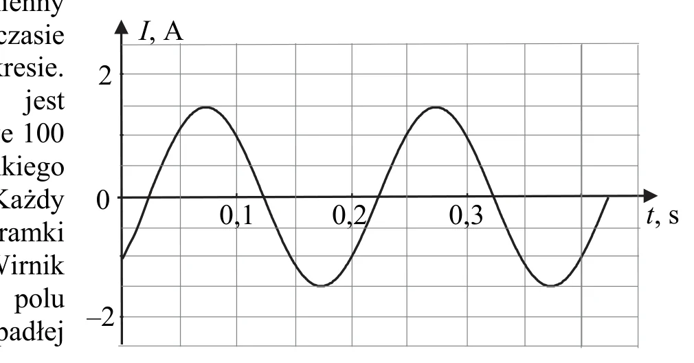 Materiał graficzny do zadania