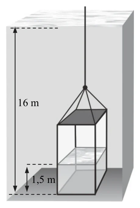 Materiał graficzny do zadania