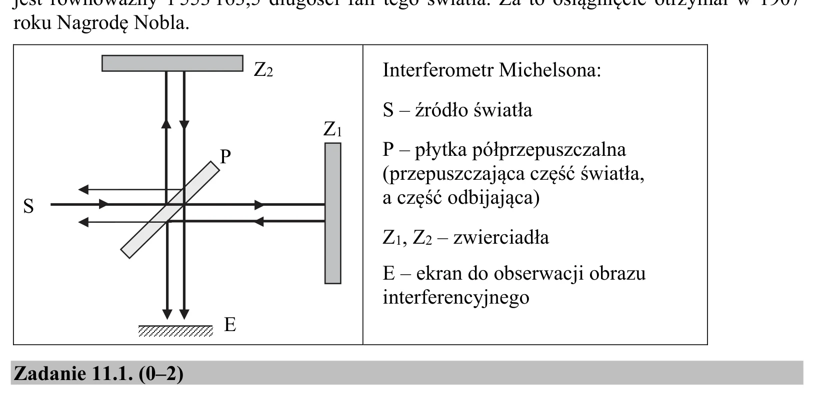 Materiał graficzny do zadania