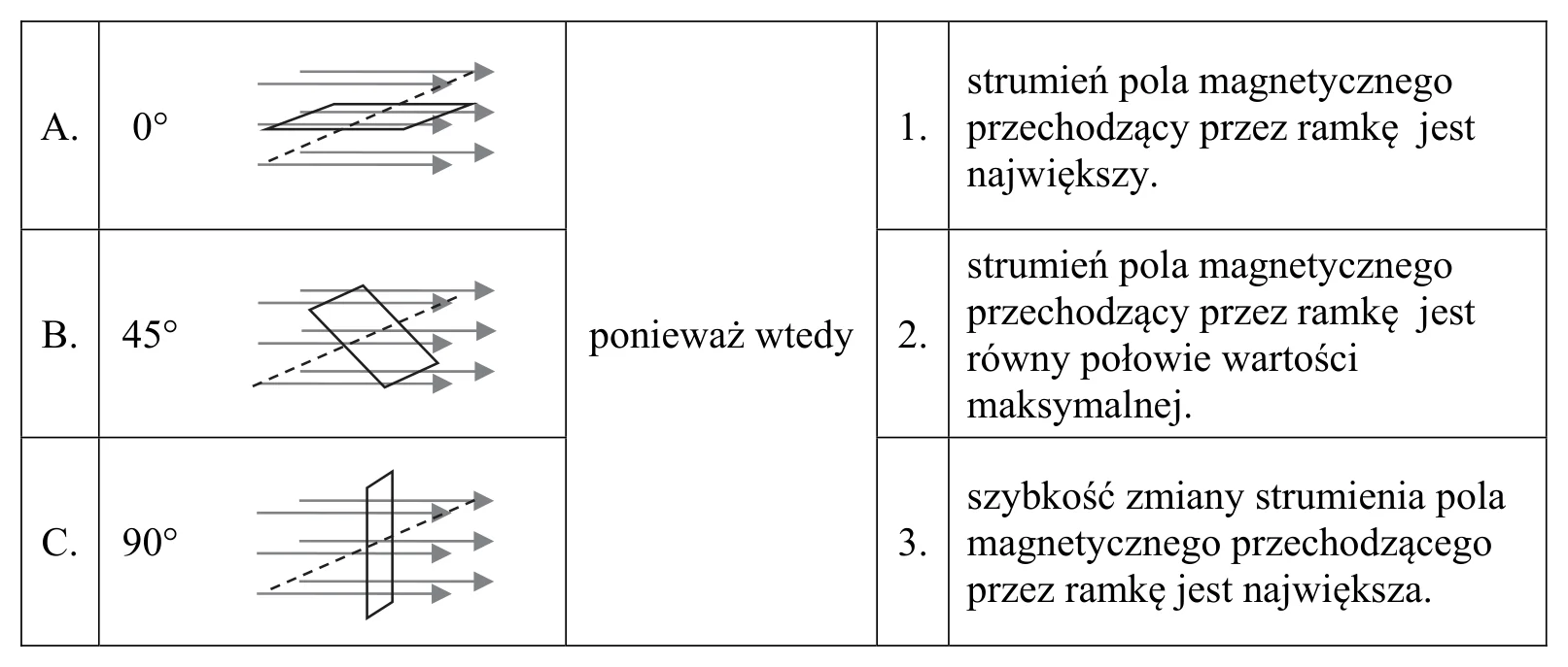 Materiał graficzny do zadania