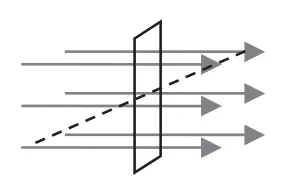 Materiał graficzny do zadania