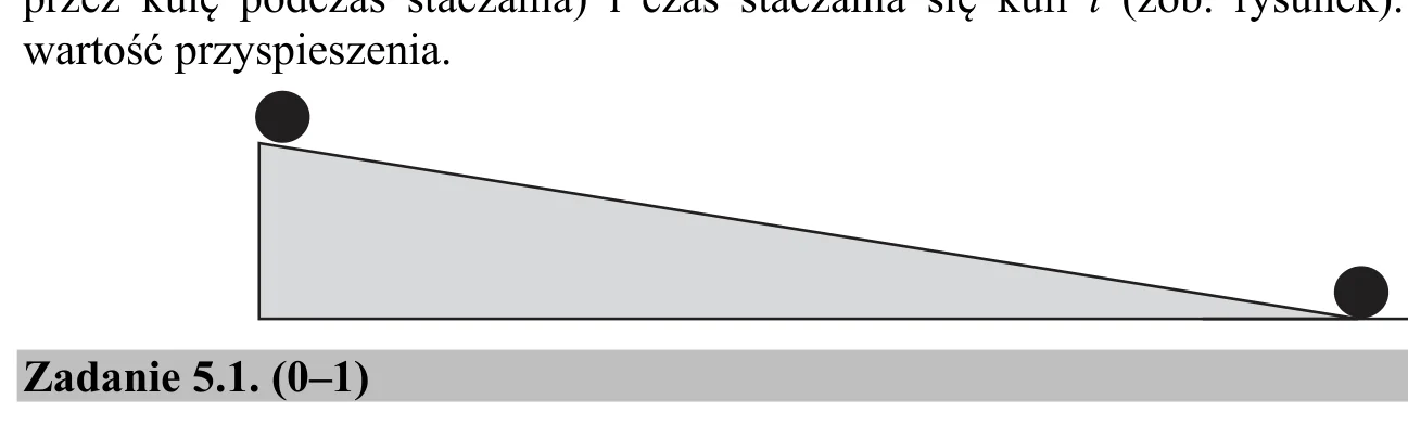 Materiał graficzny do zadania