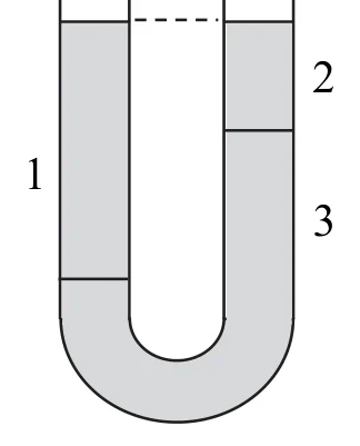 Materiał graficzny do zadania