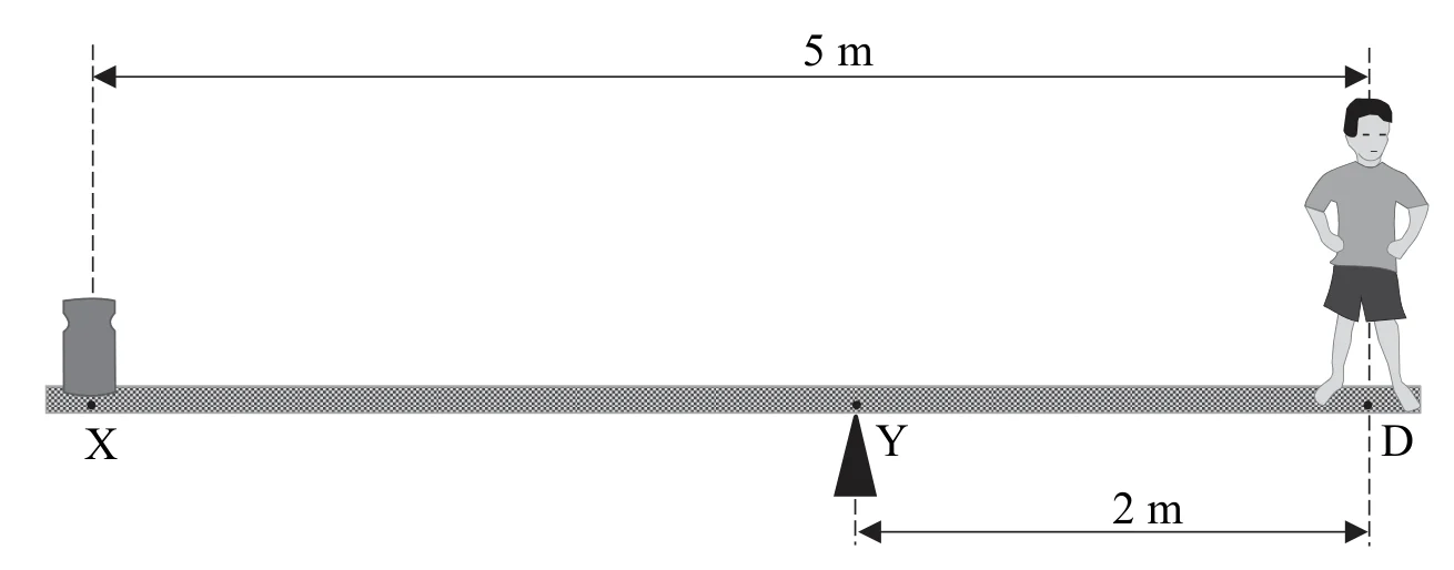 Materiał graficzny do zadania