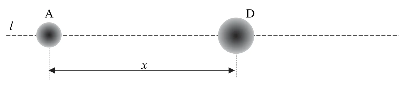 Materiał graficzny do zadania