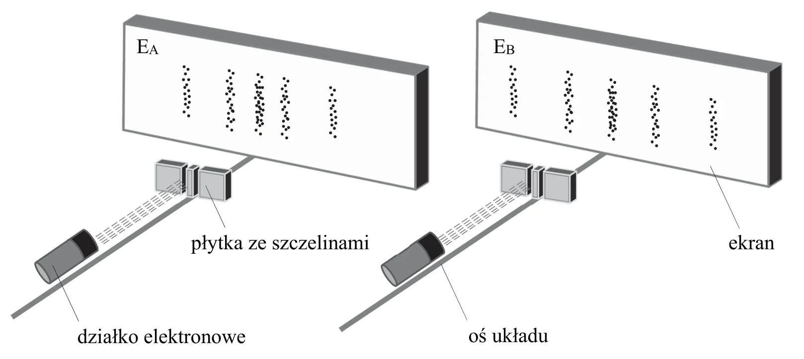 Materiał graficzny do zadania
