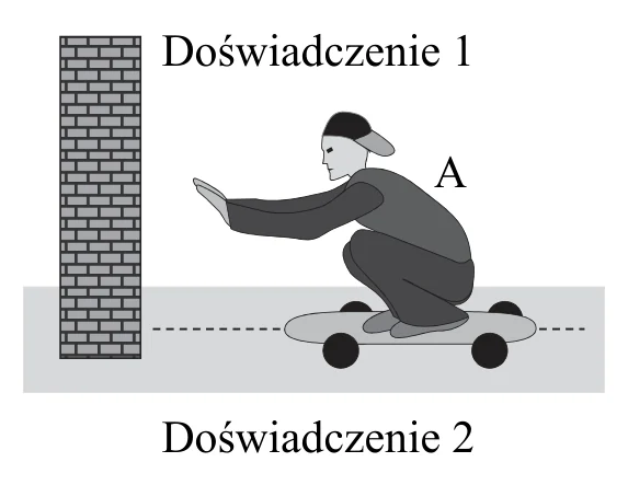 Materiał graficzny do zadania