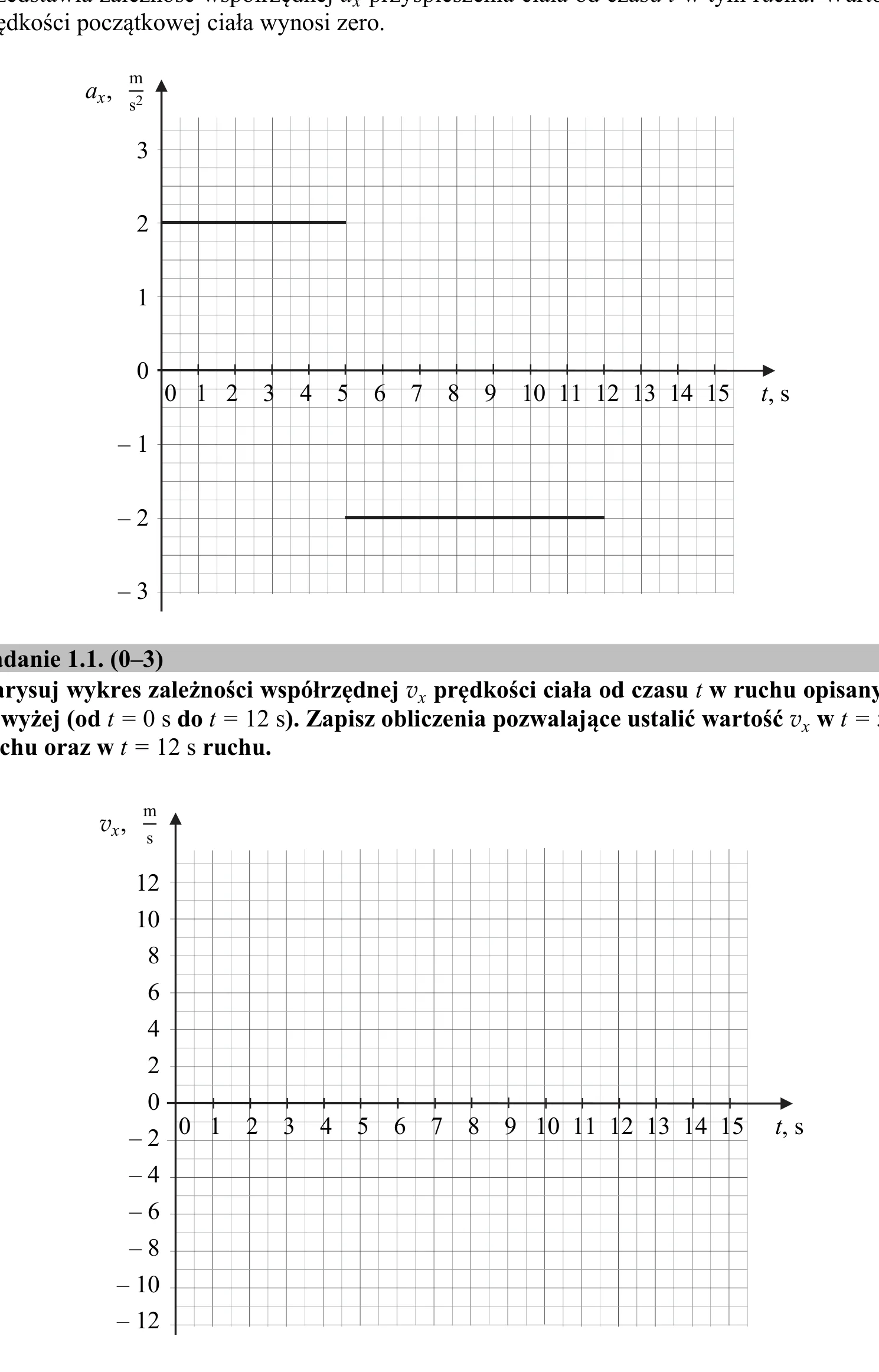 Materiał graficzny do zadania