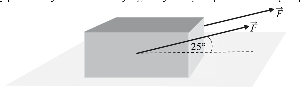 Materiał graficzny do zadania