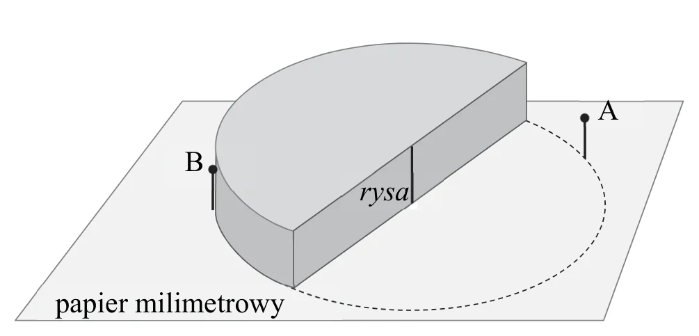 Materiał graficzny do zadania