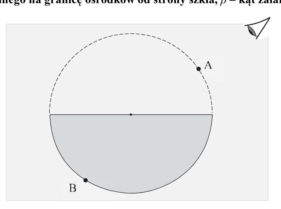 Materiał graficzny do zadania