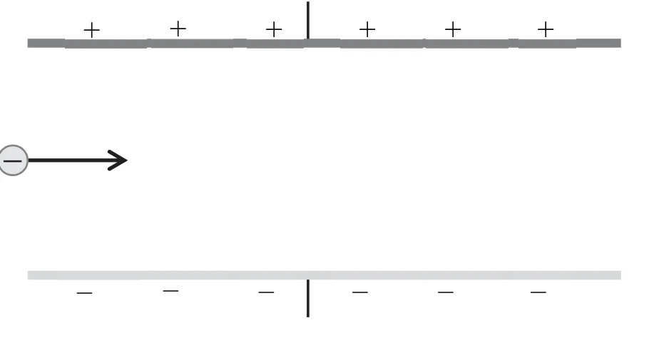 Materiał graficzny do zadania